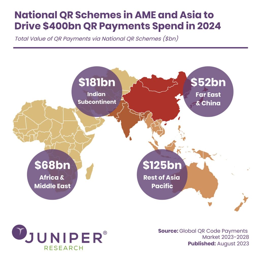 A map showing QR payments spend by region
